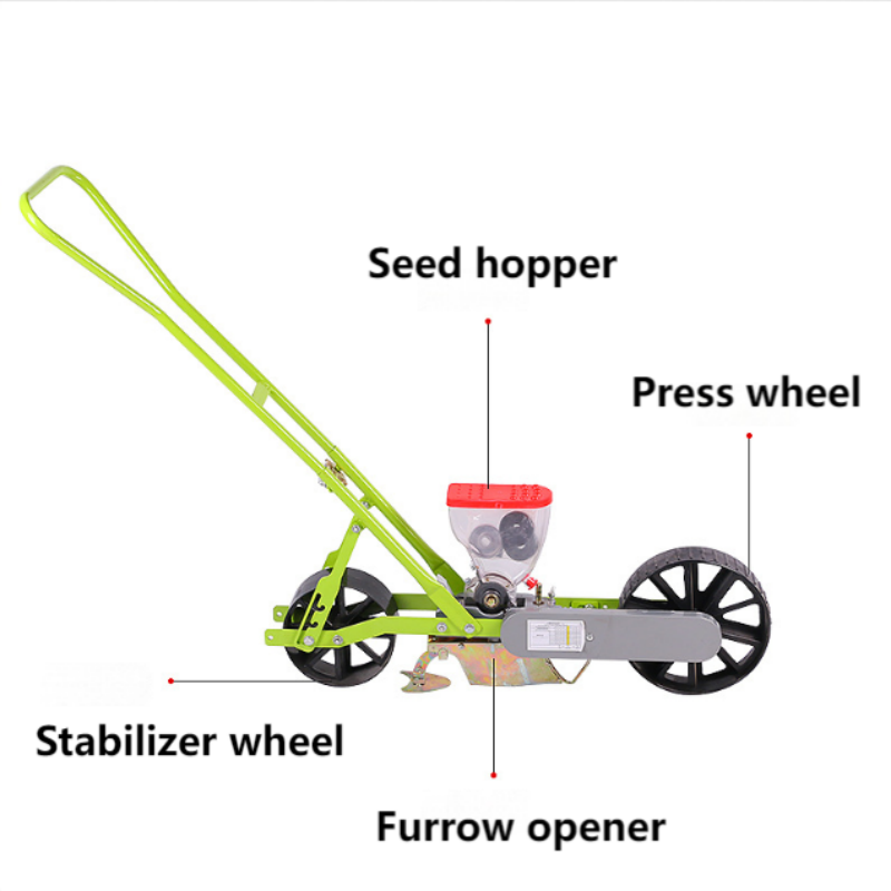 【HEISSER TIPP】4/5/6-reihiger m – Manual Seeder Hand Bewertung und Preis